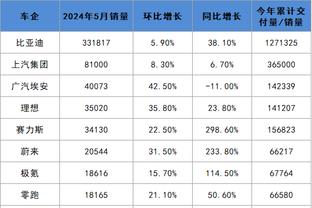 江南娱乐官方app截图2